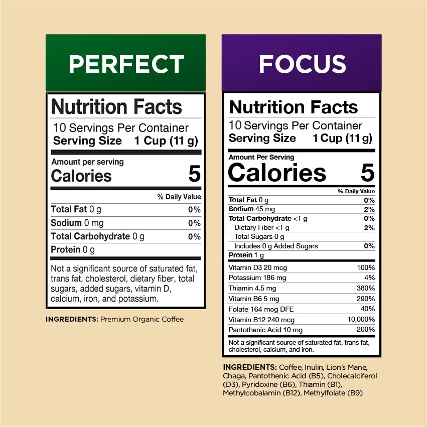 Slim Organic Coffee Pods with Diet Support Bold Flavor