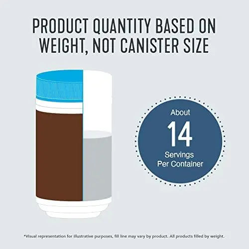 Vital Proteins Collagen Peptides Powder