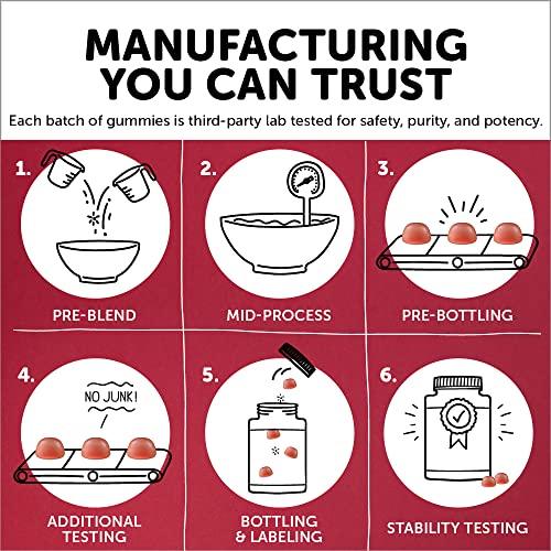 SmartyPants Kids Formula Daily Gummy Multivitamin