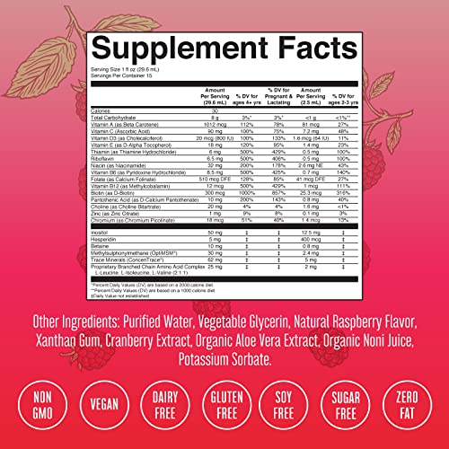 Multivitamin | Multivitamin for Women, Men & Kids |