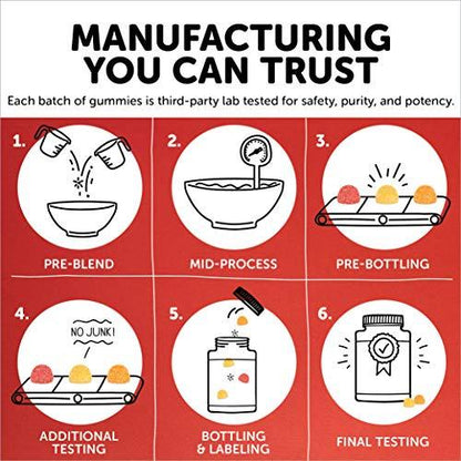 SmartyPants Kids Formula Daily Gummy Multivitamin