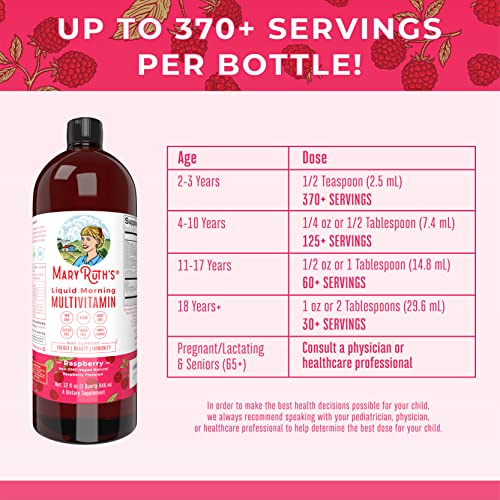 Multivitamin | Multivitamin for Women, Men & Kids |