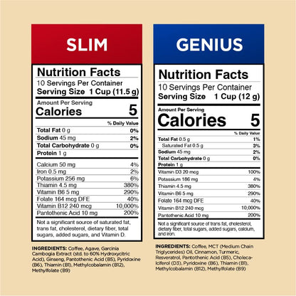 Slim Organic Coffee Pods with Diet Support  Bold Flavor