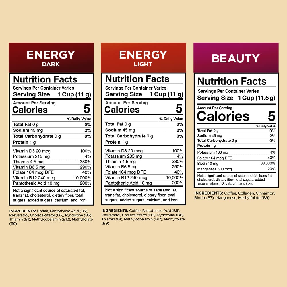 Slim Organic Coffee Pods with Diet Support  Bold Flavor