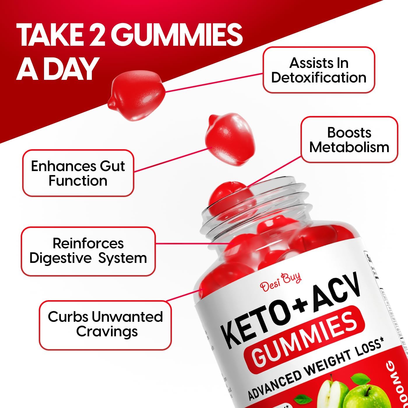 USA Made KetoACV Gummies Boost Metabolism GlutenFree 1000mg