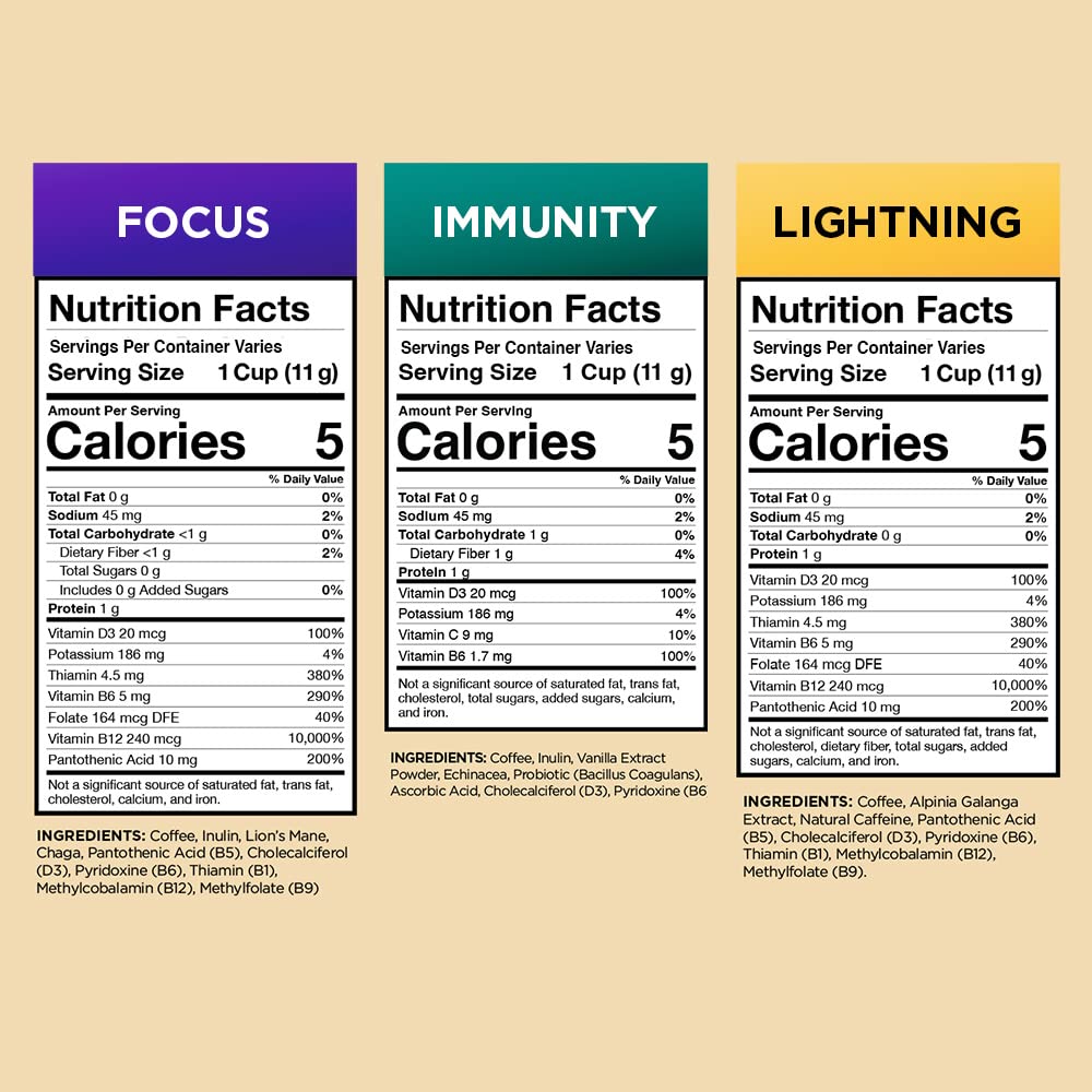 Slim Organic Coffee Pods with Diet Support  Bold Flavor