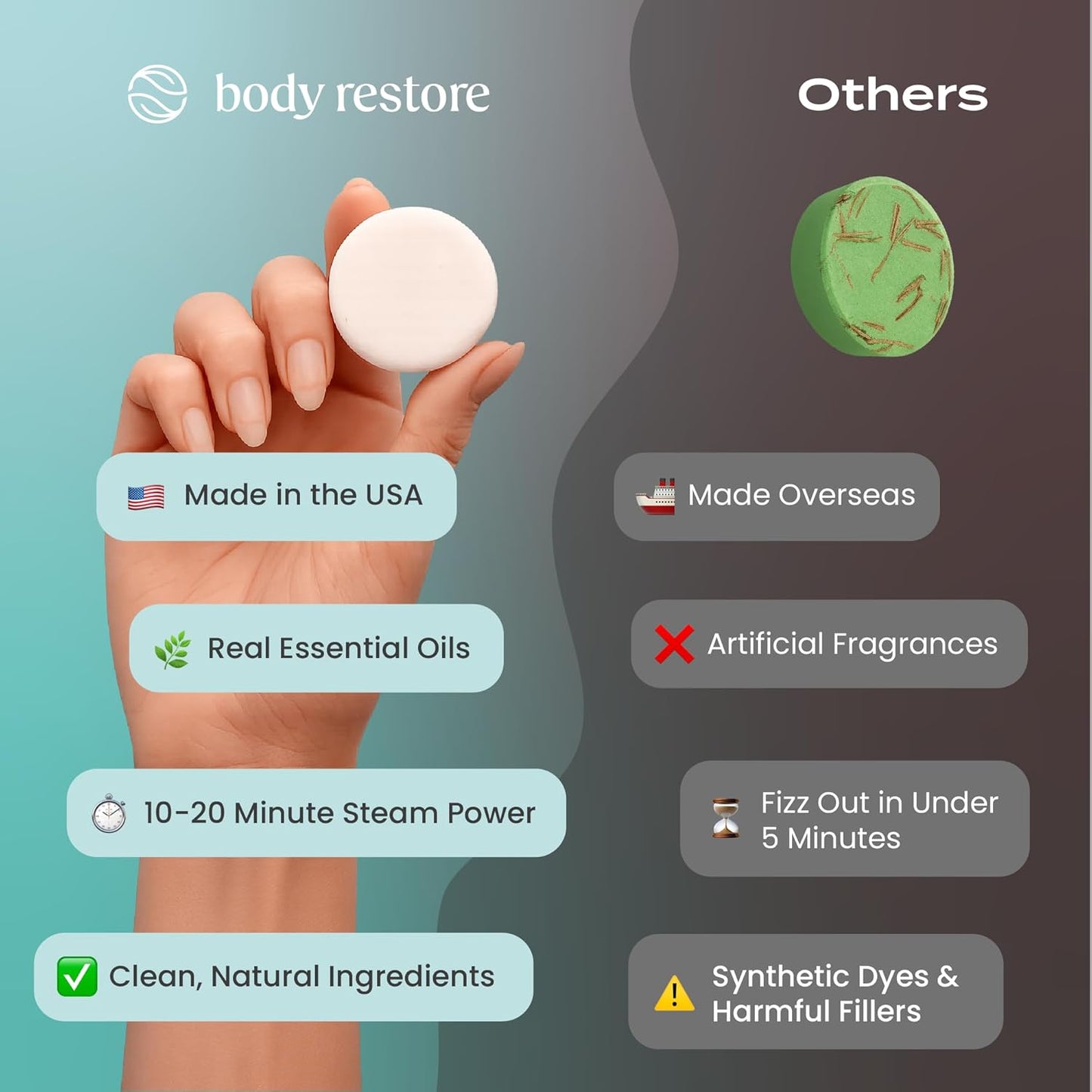 description_selected3