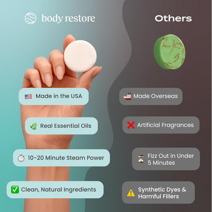 description_selected3