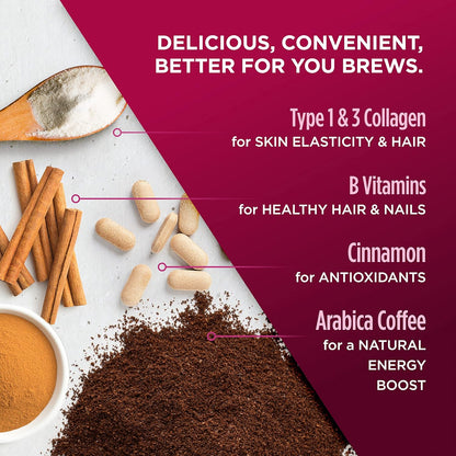 Slim Organic Coffee Pods with Diet Support  Bold Flavor