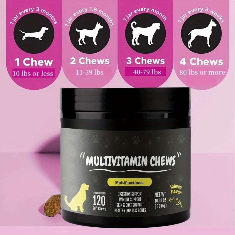 Comprehensive 10-in-1 Dog Multivitamin - Essential Supplements for All Breeds