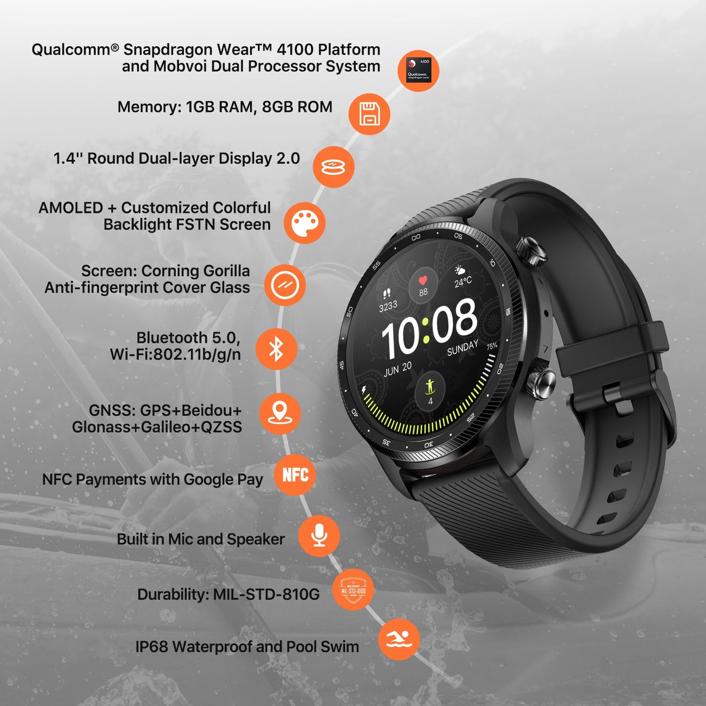 TicWatch Pro 3 Ultra GPS Wear OS Smartwatch Men Qualcomm 4100 Mobvoi Dual Processor System Watch Blood Oxygen Monitoring