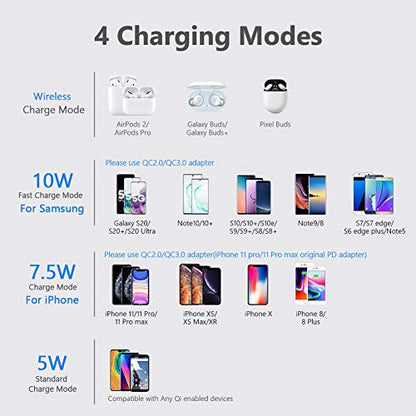 Yootech Wireless Charger, Qi-Certified 10W Max Fast Wireless Charging Pad Compatible with iPhone 12/12 Mini/12 Pro Max/SE 2020/11 Pro Max,Samsung Galaxy S21/S20/Note 10/S10,AirPods Pro(No AC Adapter) Black/Red