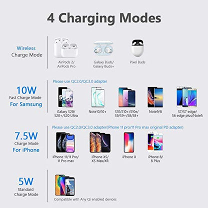 Yootech Wireless Charger, Qi-Certified 10W Max Fast Wireless Charging Pad Compatible with iPhone 12/12 Mini/12 Pro Max/SE 2020/11 Pro Max,Samsung Galaxy S21/S20/Note 10/S10,AirPods Pro(No AC Adapter) Black/Blue